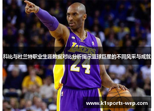 科比与杜兰特职业生涯数据对比分析揭示篮球巨星的不同风采与成就