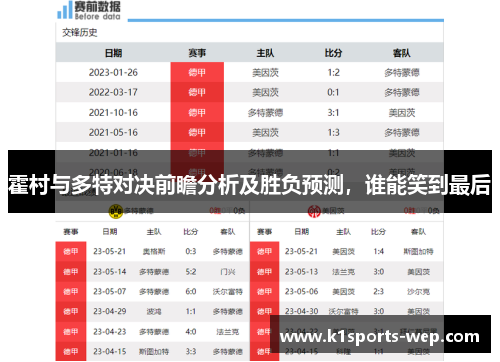 霍村与多特对决前瞻分析及胜负预测，谁能笑到最后
